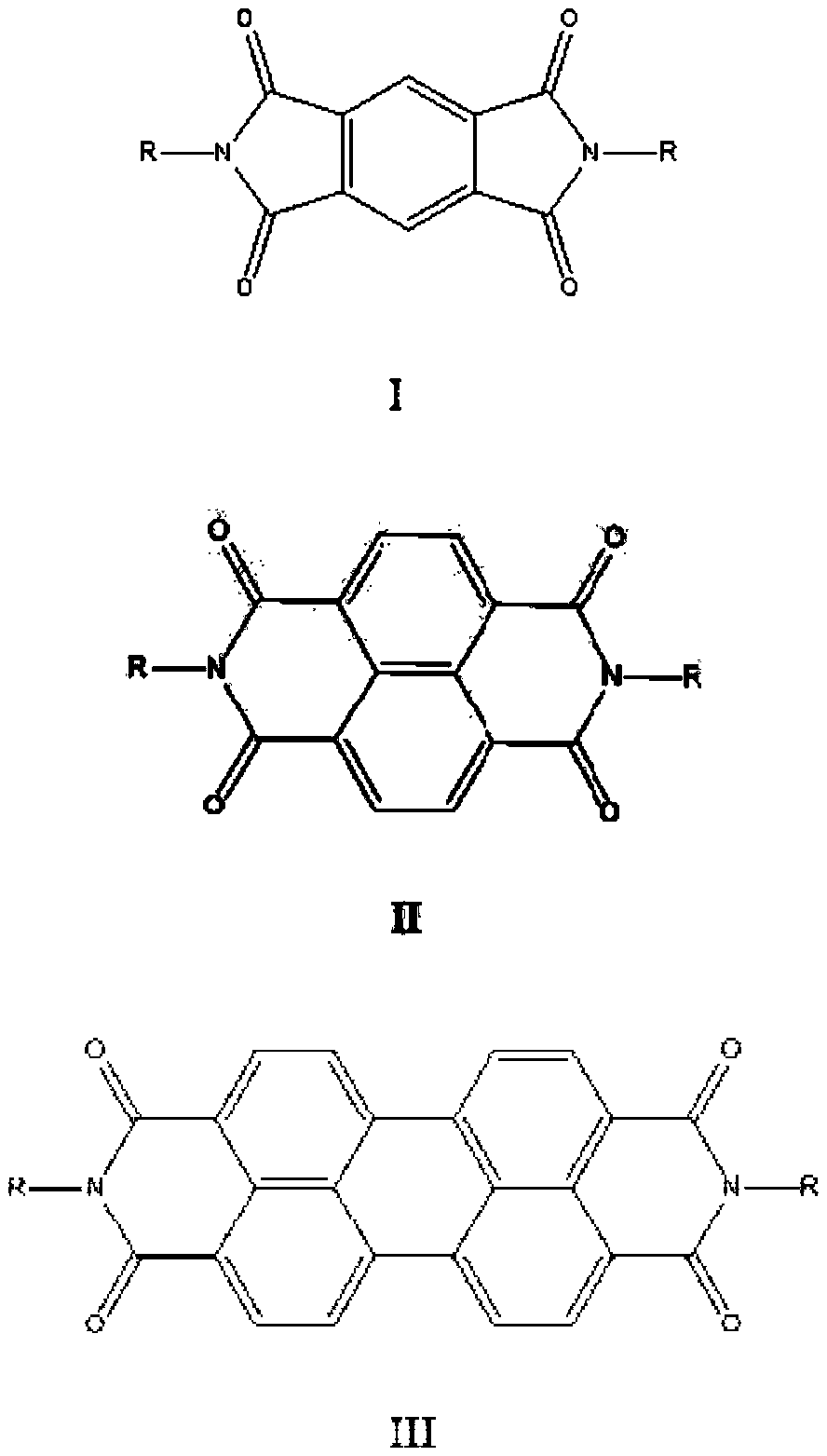 Fused ring aromatic imide derivative compound, preparation method and applications thereof