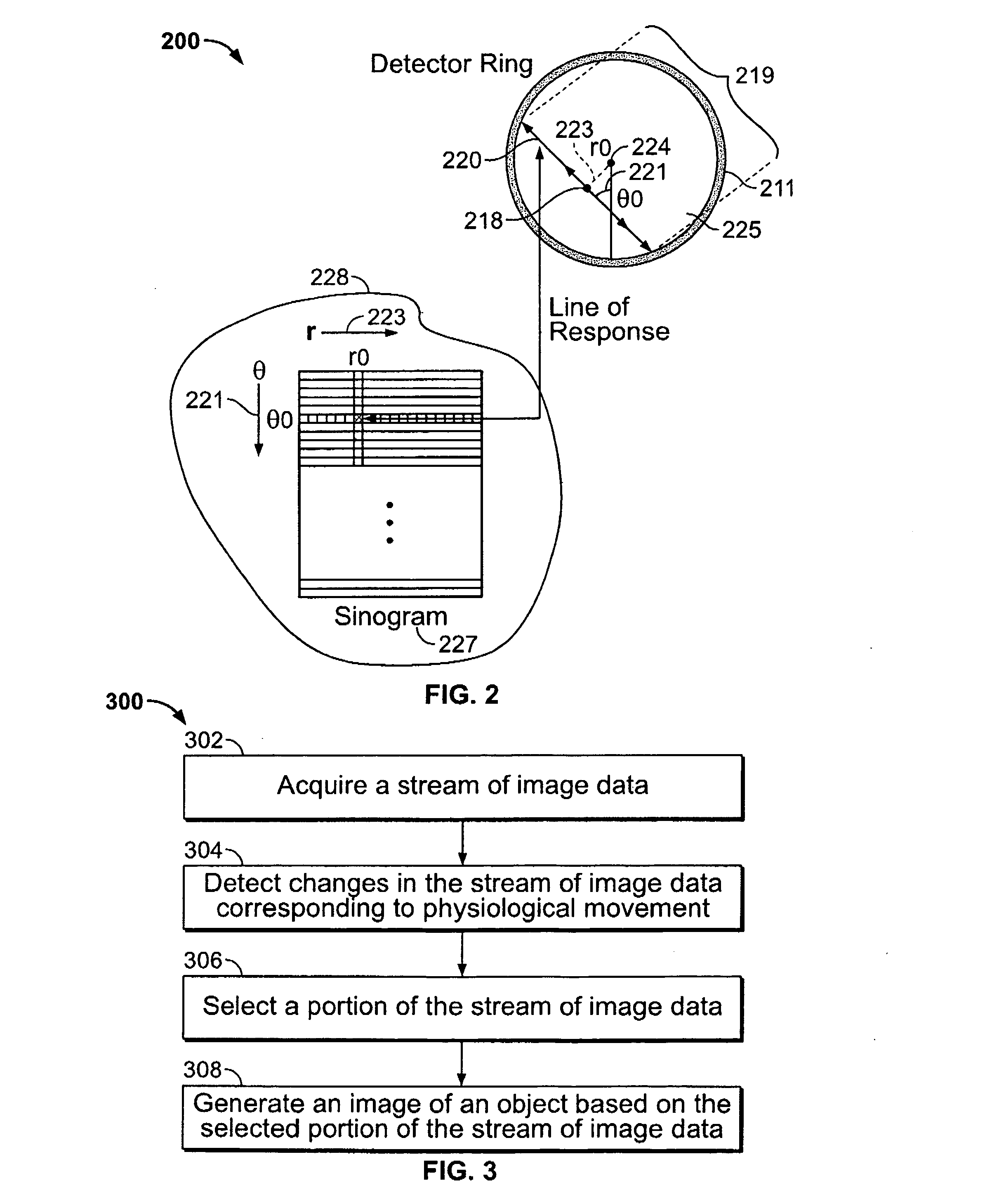 Device-less gating of physiological movement for improved image detection