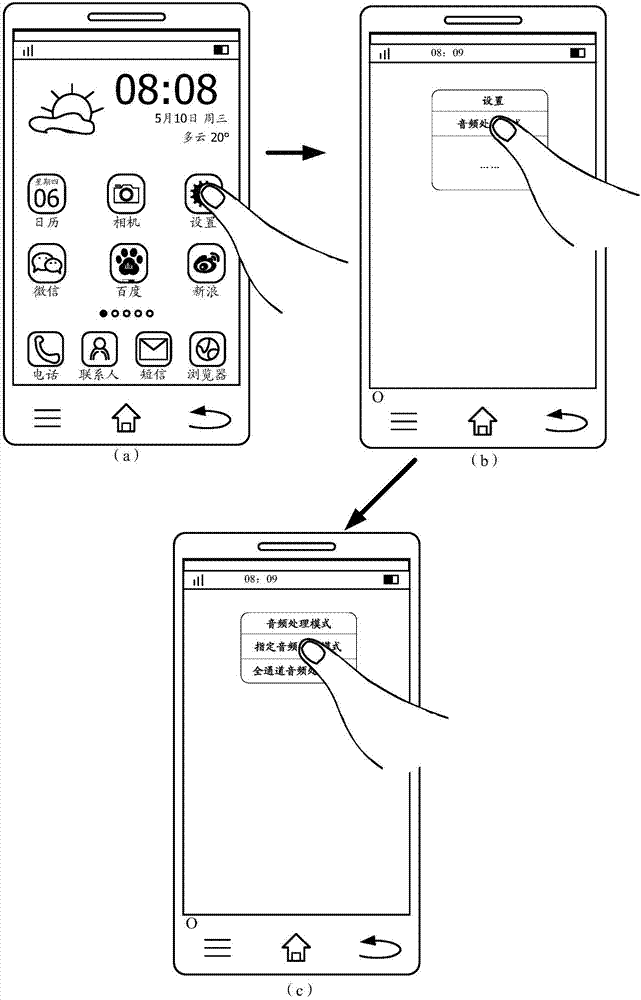 Method and device for processing input audio data in Android system