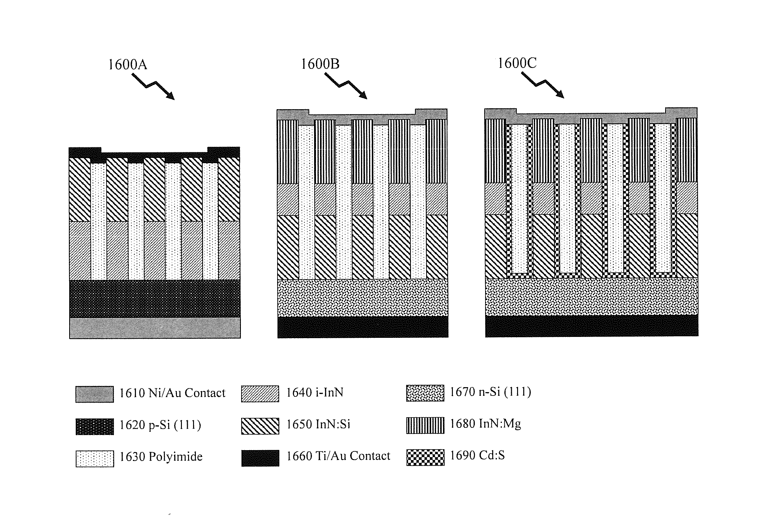 High efficiency broadband semiconductor nanowire devices