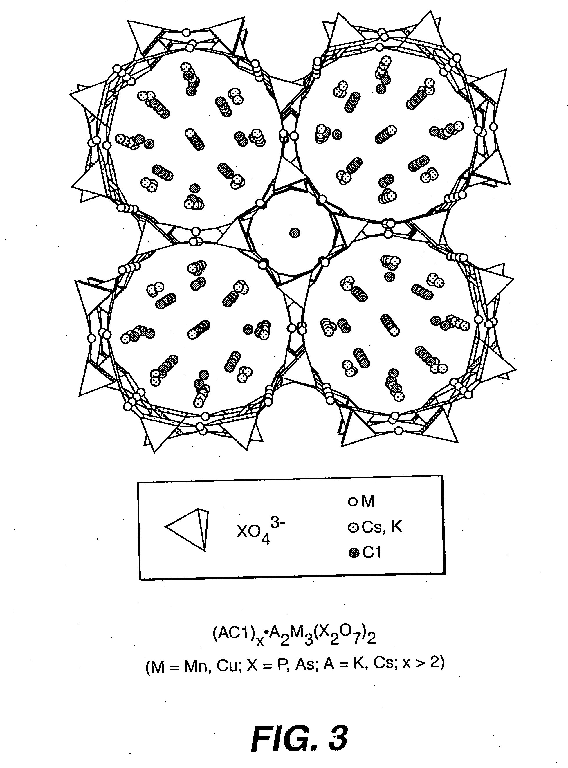 Salt-templated microporous solids