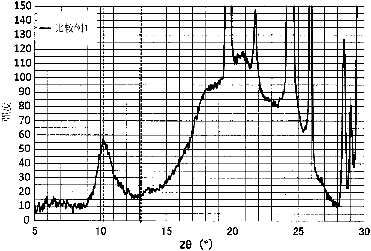 Asahi chemical ind