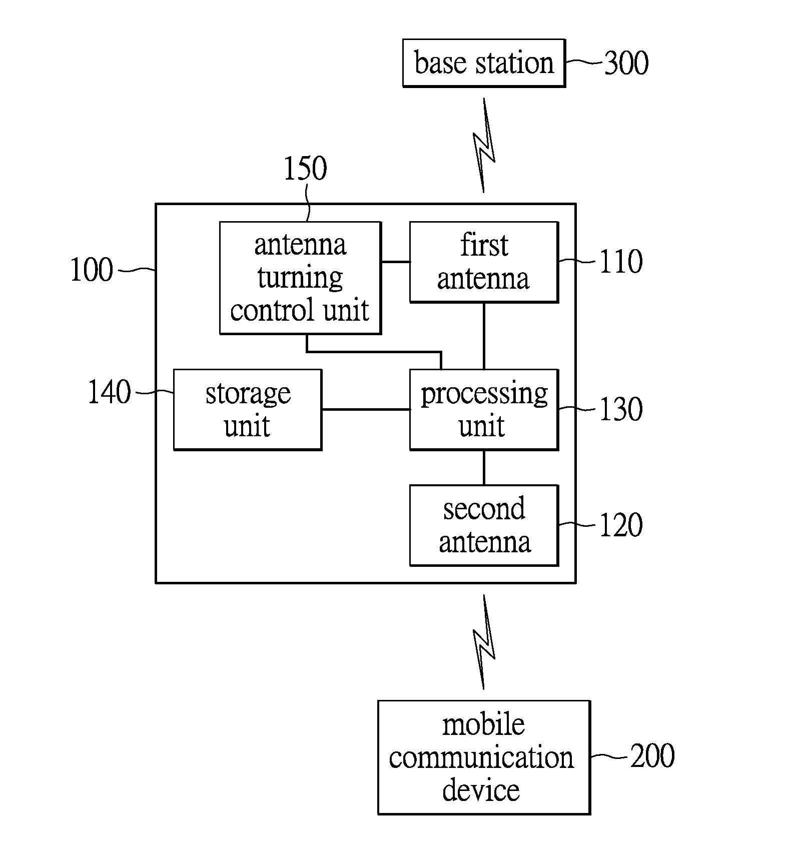 Method of controlling wireless network device for network connectivity