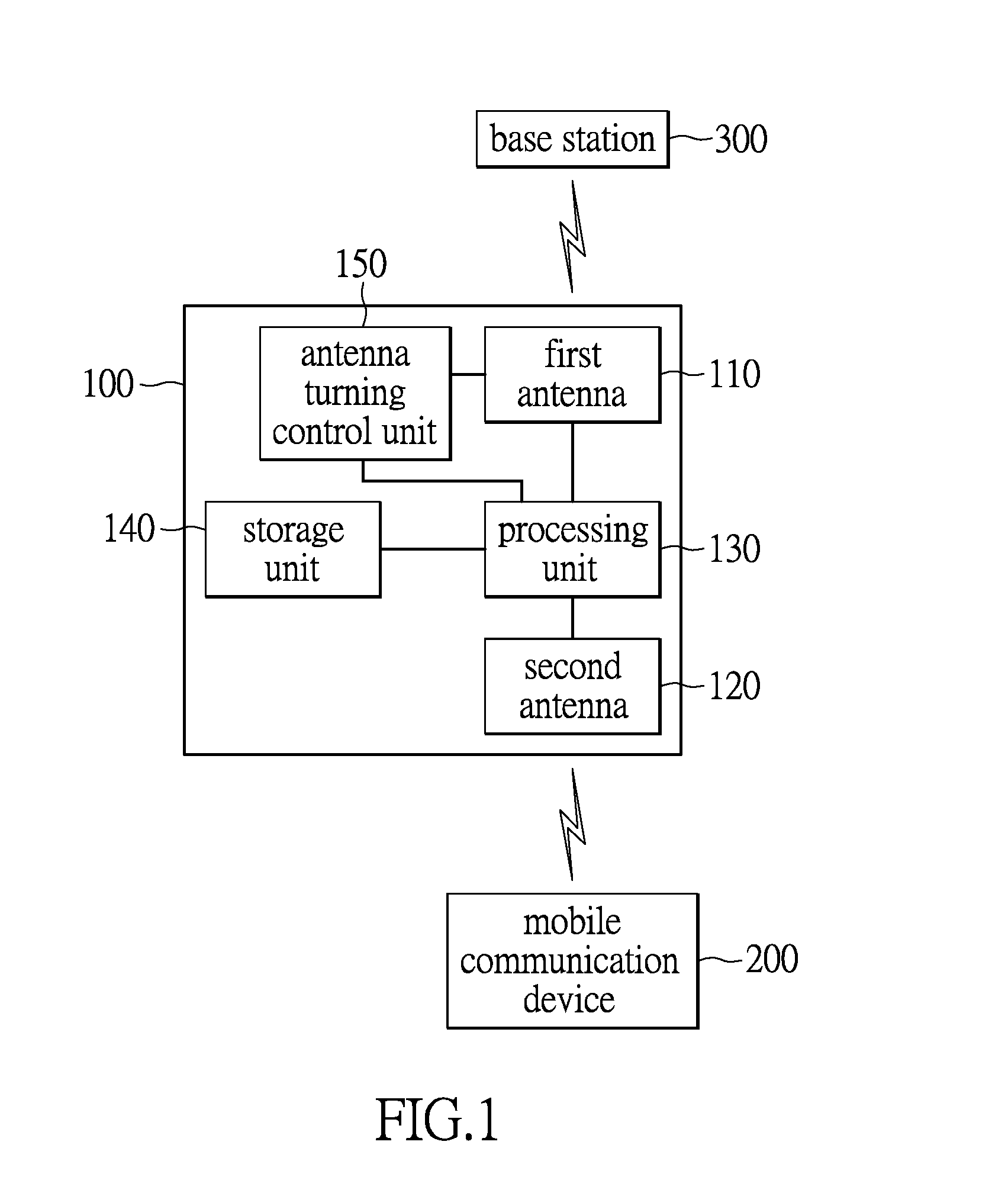 Method of controlling wireless network device for network connectivity