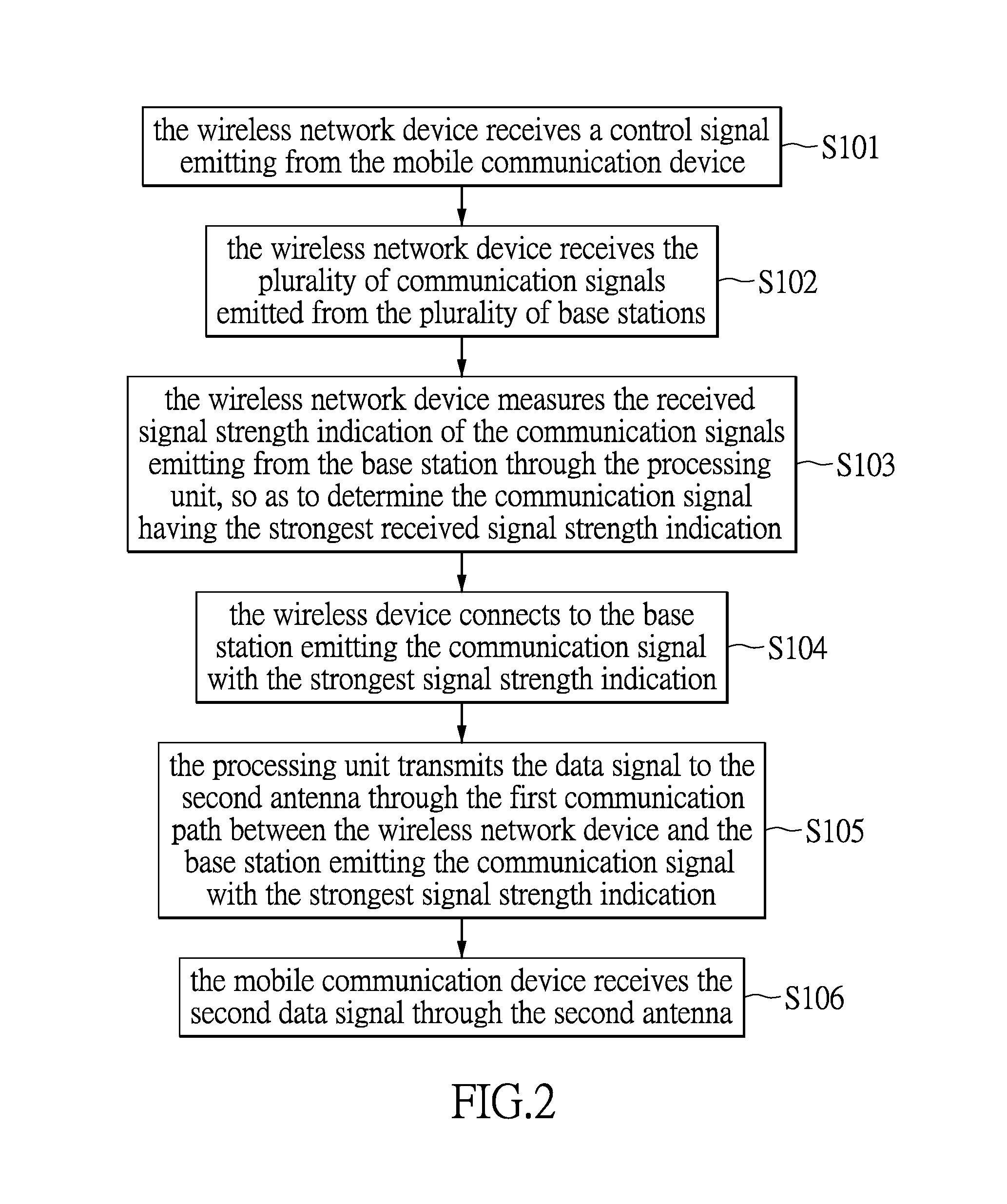 Method of controlling wireless network device for network connectivity