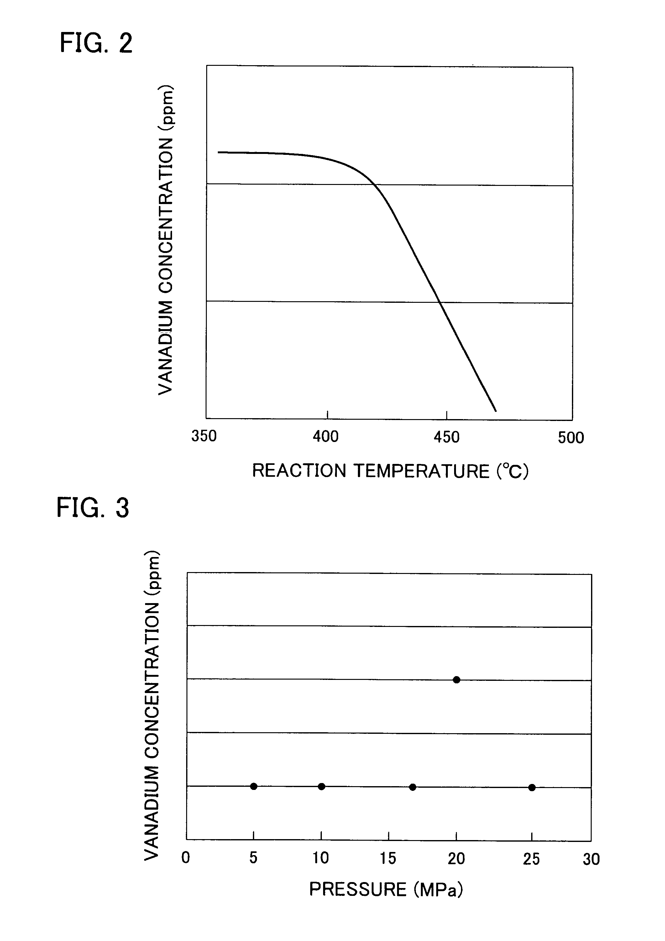 System for reforming heavy oil, method therefor, and combined cycle power system