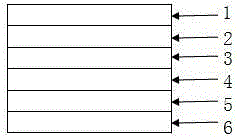 Green casting level automobile film and preparation method thereof