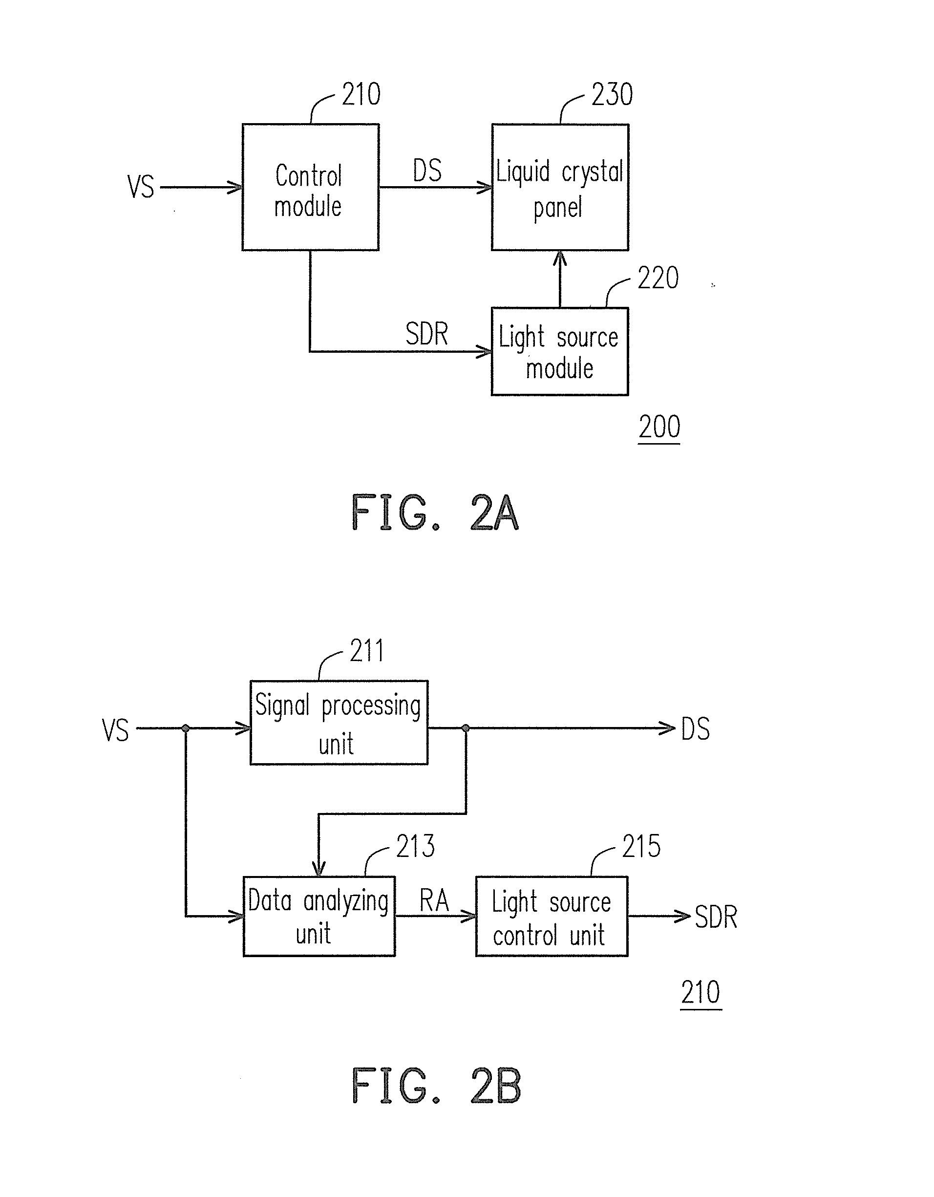 Color sequential display and light source control method thereof