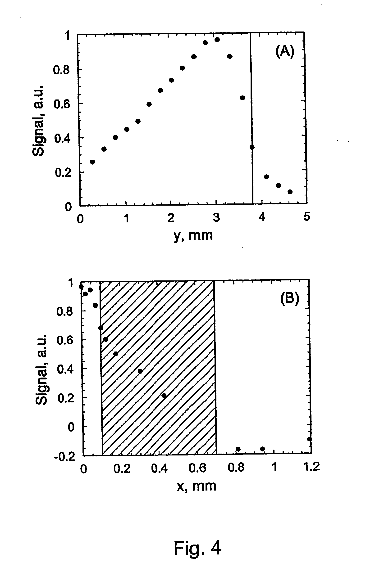 Quartz-enhanced photoacoustic spectroscopy