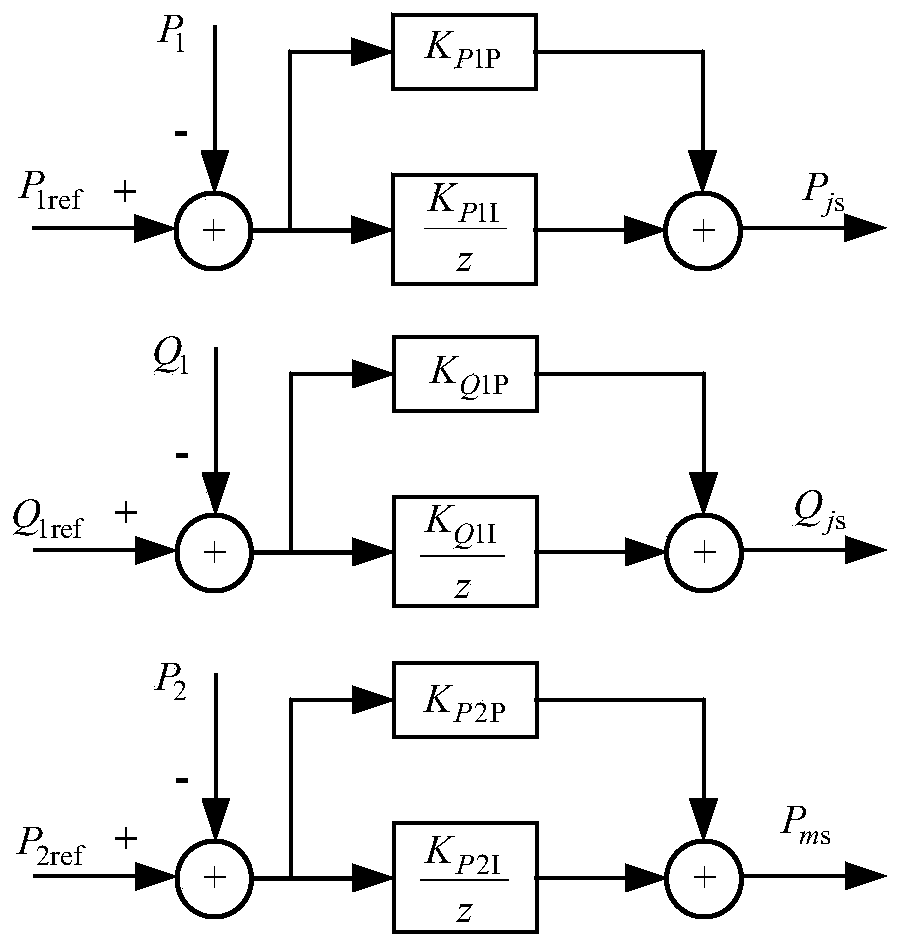 A method to improve the convergence of ipfc power injection model in power flow calculation
