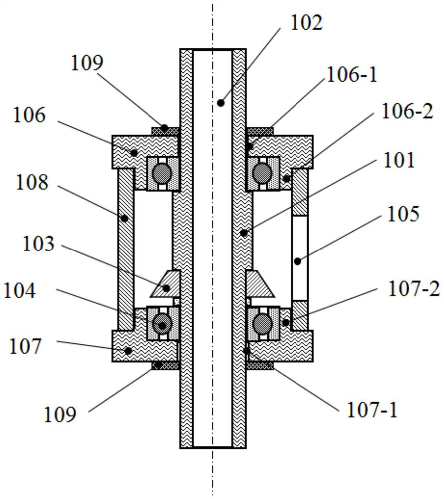 Pneumatic vibration device with rotatable piston shaft
