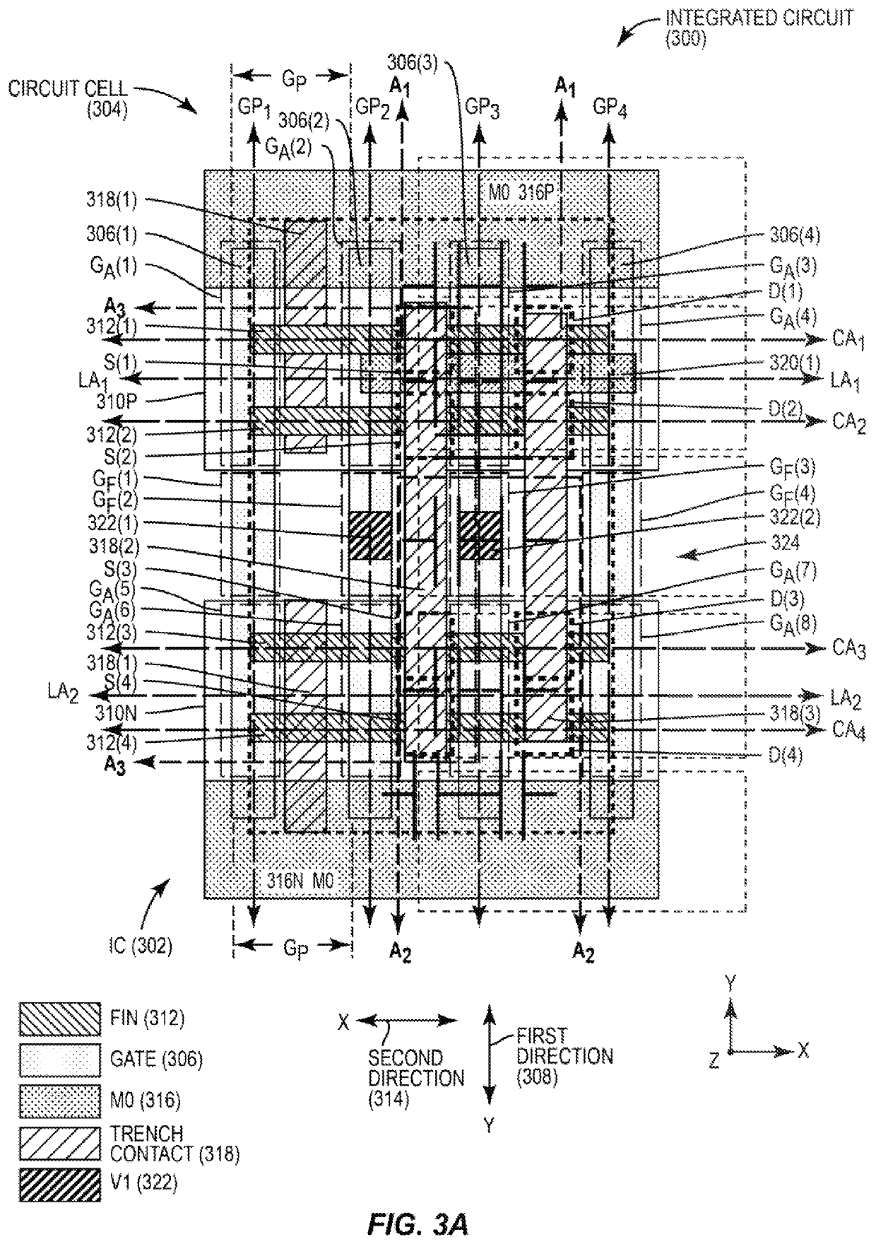 Integrated circuits employing varied gate topography between an active gate region(s) and a field gate region(s) in a gate(s) for reduced gate layout parasitic capacitance, and related methods