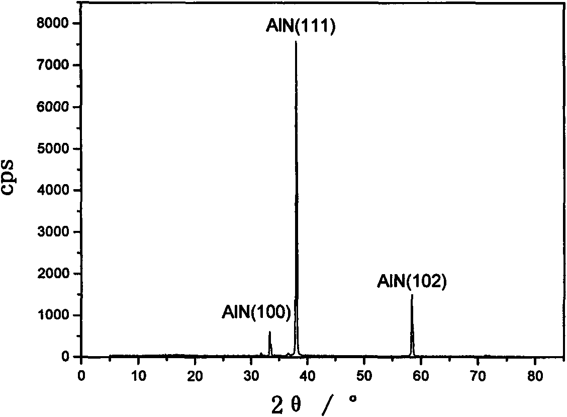 Method using ion nitriding technology to prepare solar energy absorbing coating