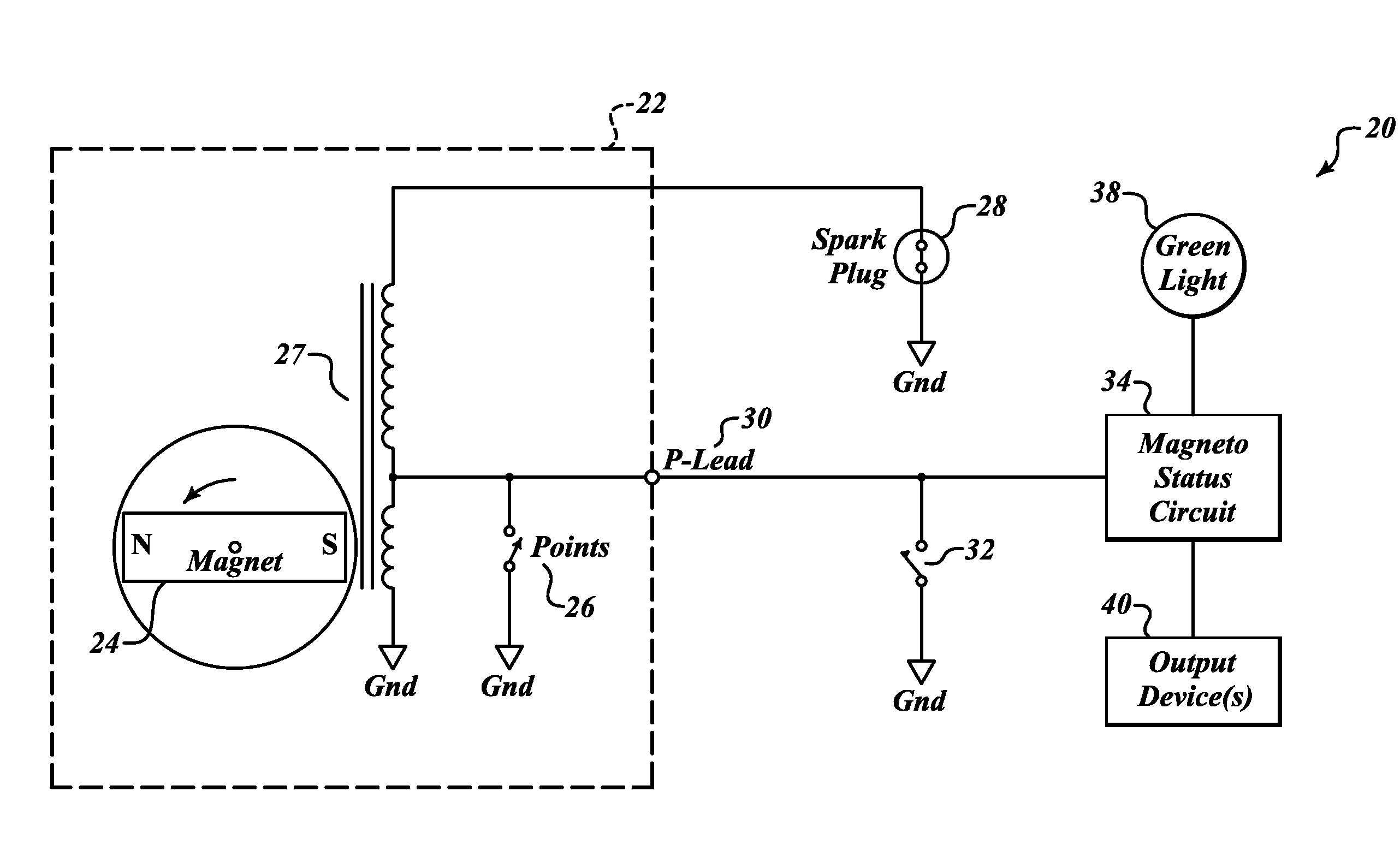 Magneto sensor for an aircraft ignition system