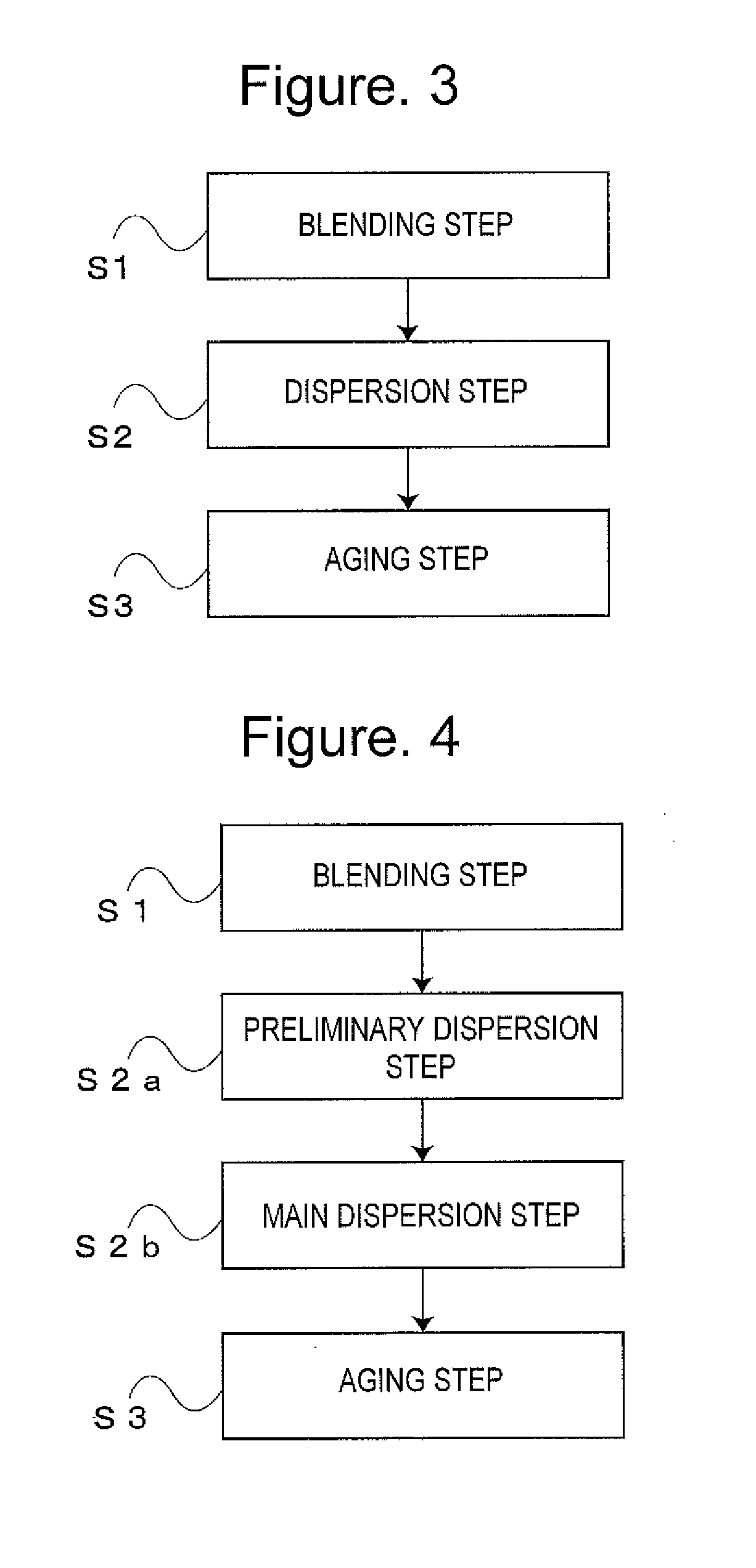 Active Energy Ray-Curable Resin Composition, Method for Producing the Same, and Seal Material Using the Same