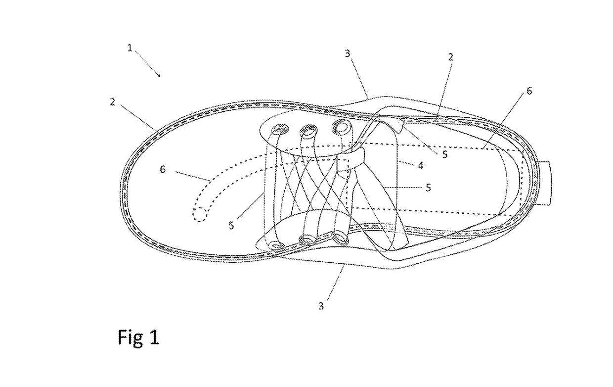 Venous thromboembolism prevention footwear