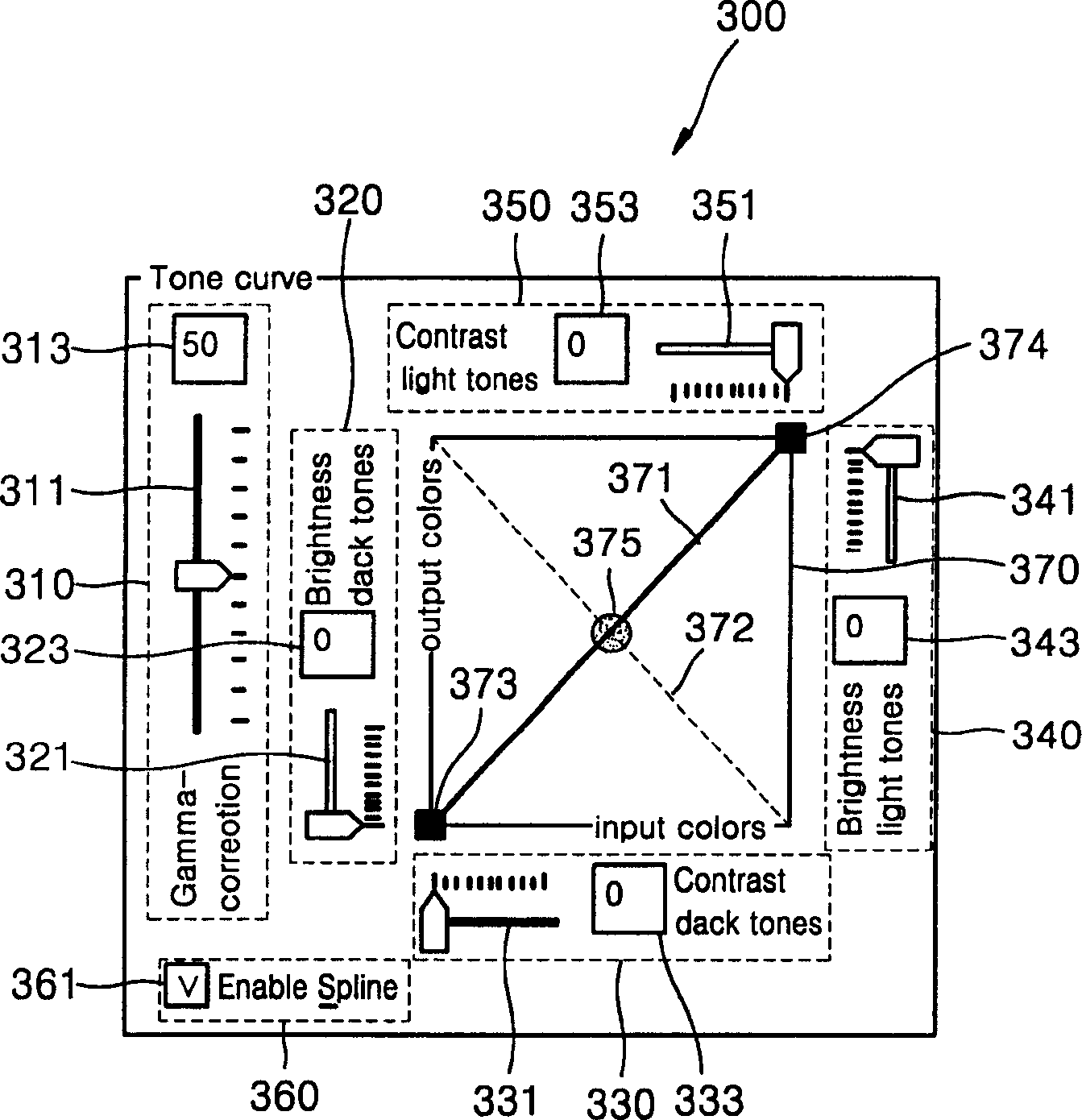 Method and device for regulating image tone and graphical user interface used in it