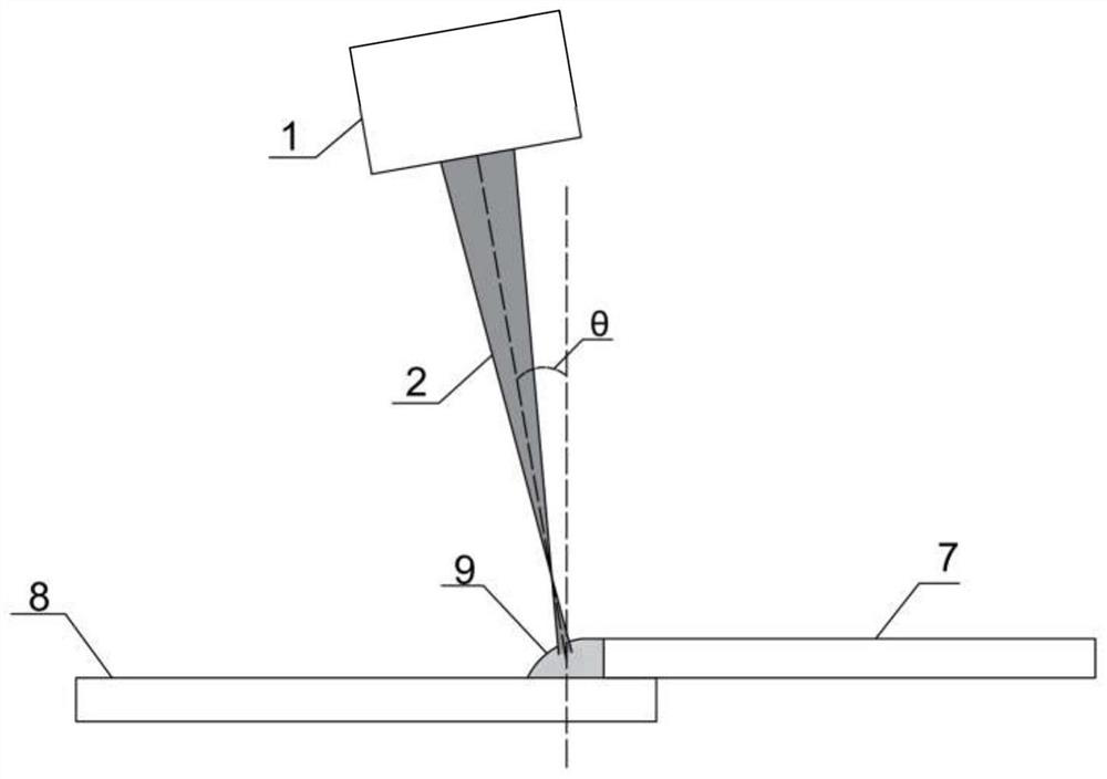 Laser-double tig arc composite self-fusion brazing method of aluminum alloy and stainless steel