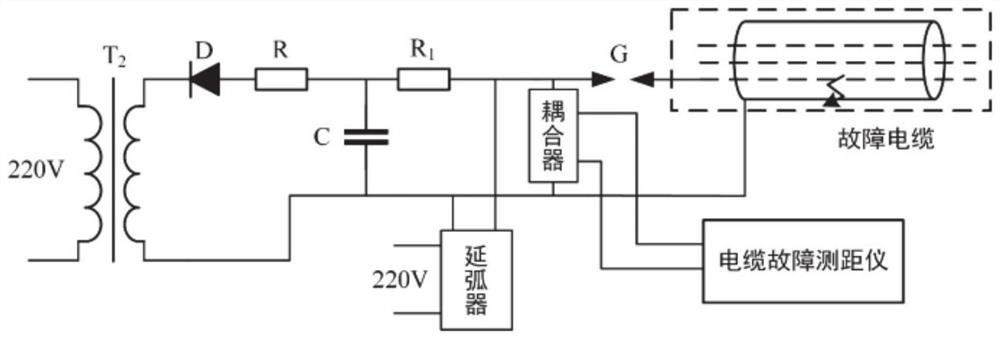 Cable fault distance measurement method and system based on discharge waveform intelligent identification