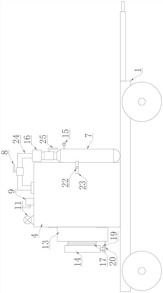 Vehicle-mounted ethylene oxide sterilizer