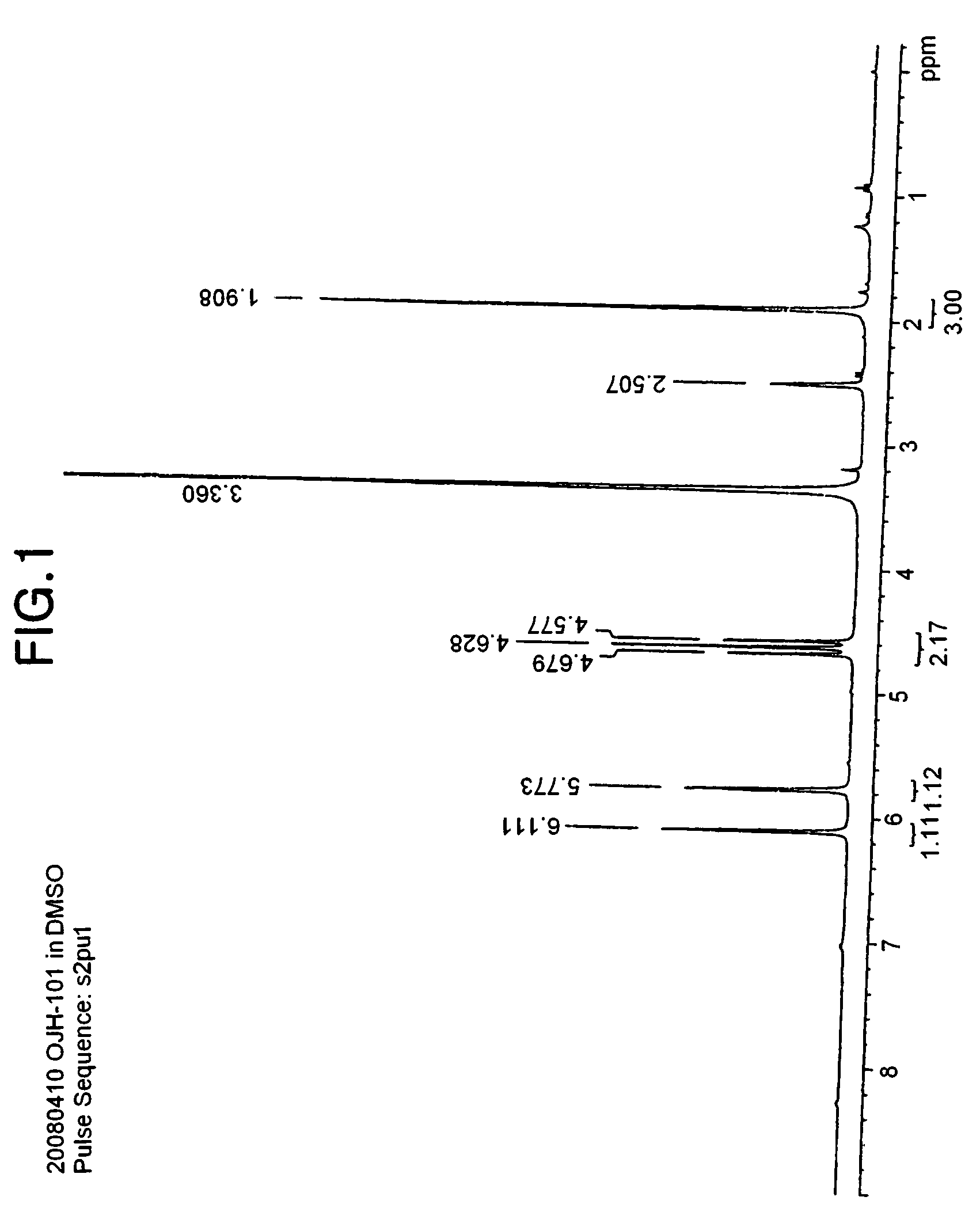 Onium salt compound, polymer compound comprising the salt compound, chemically amplified resist composition comprising the polymer compound, and method for patterning using the composition