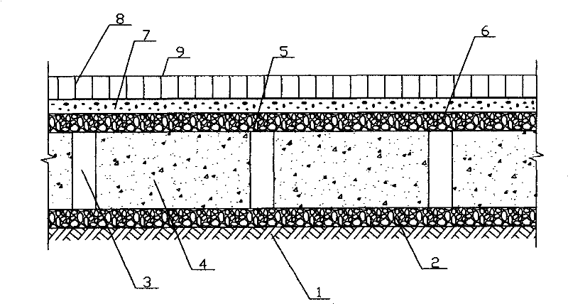 Construction method of polyethylene grass planting land