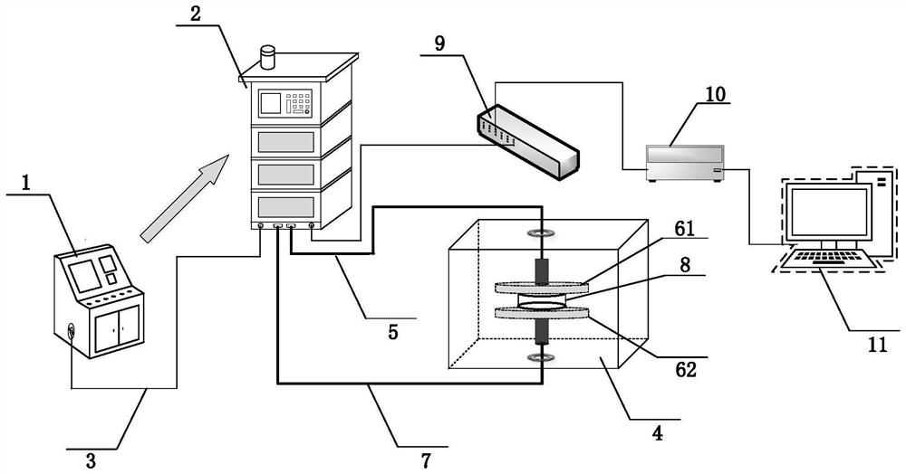 Method for evaluating performance of ZnO resistor disc under multiple pulses based on energy absorption