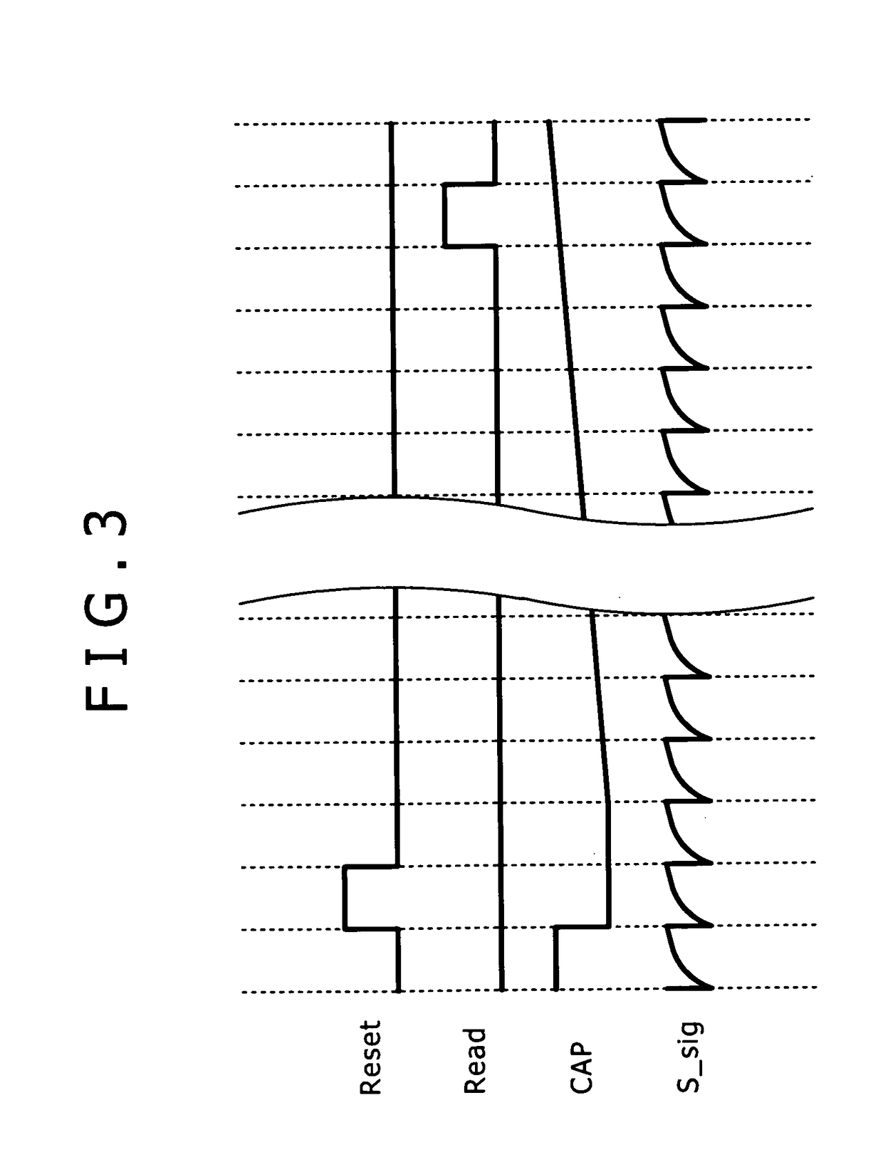 Imaging device, driving method of the same, display device and electronic apparatus