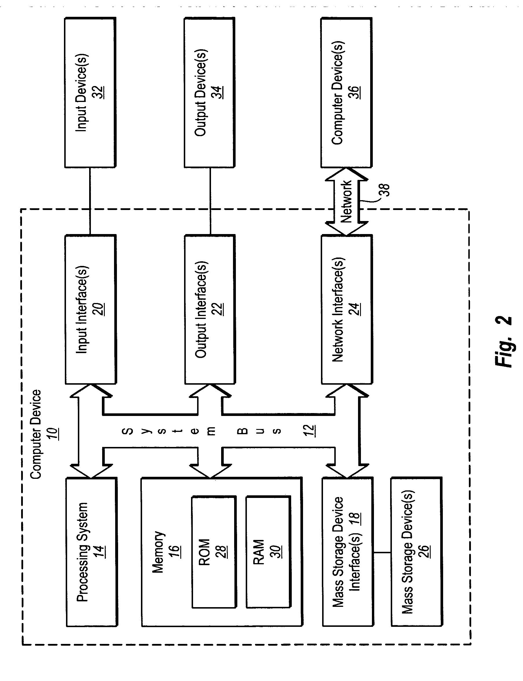 Systems and methods for providing load balance rendering for direct printing