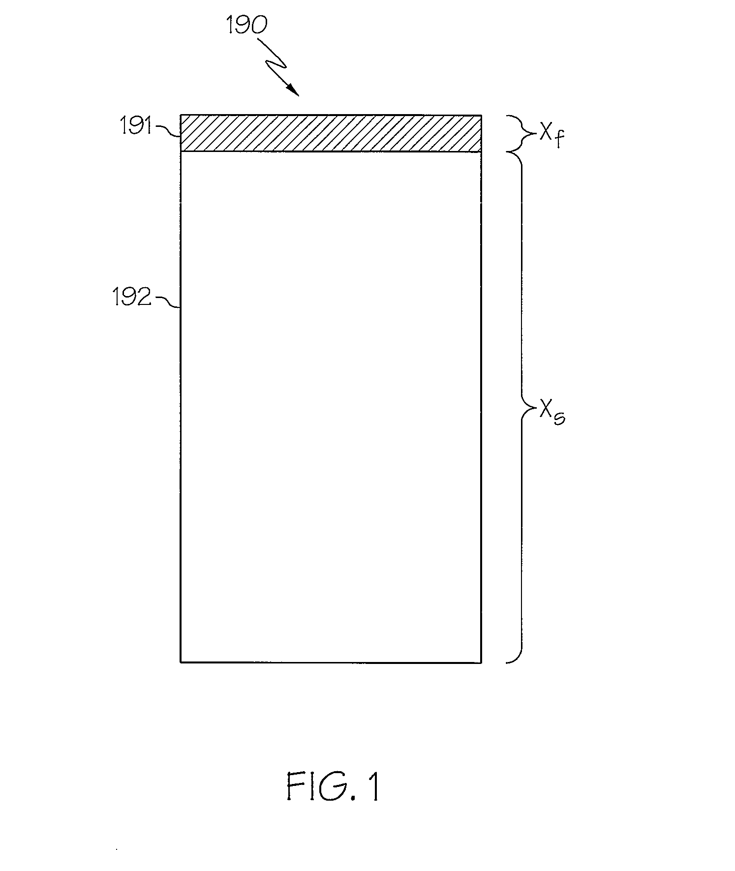 Method for Drying Thin Films in an Energy Efficient Manner