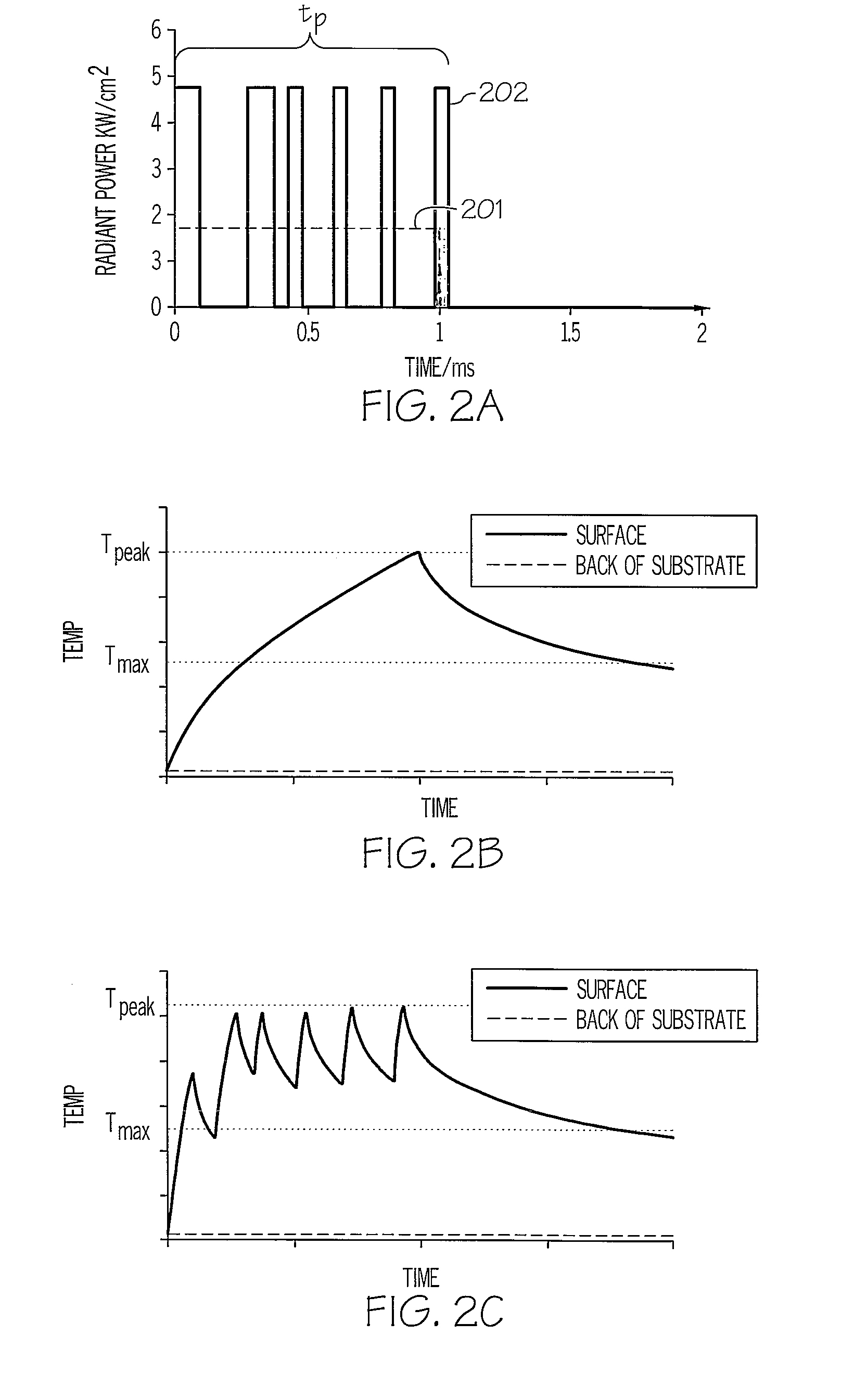 Method for Drying Thin Films in an Energy Efficient Manner