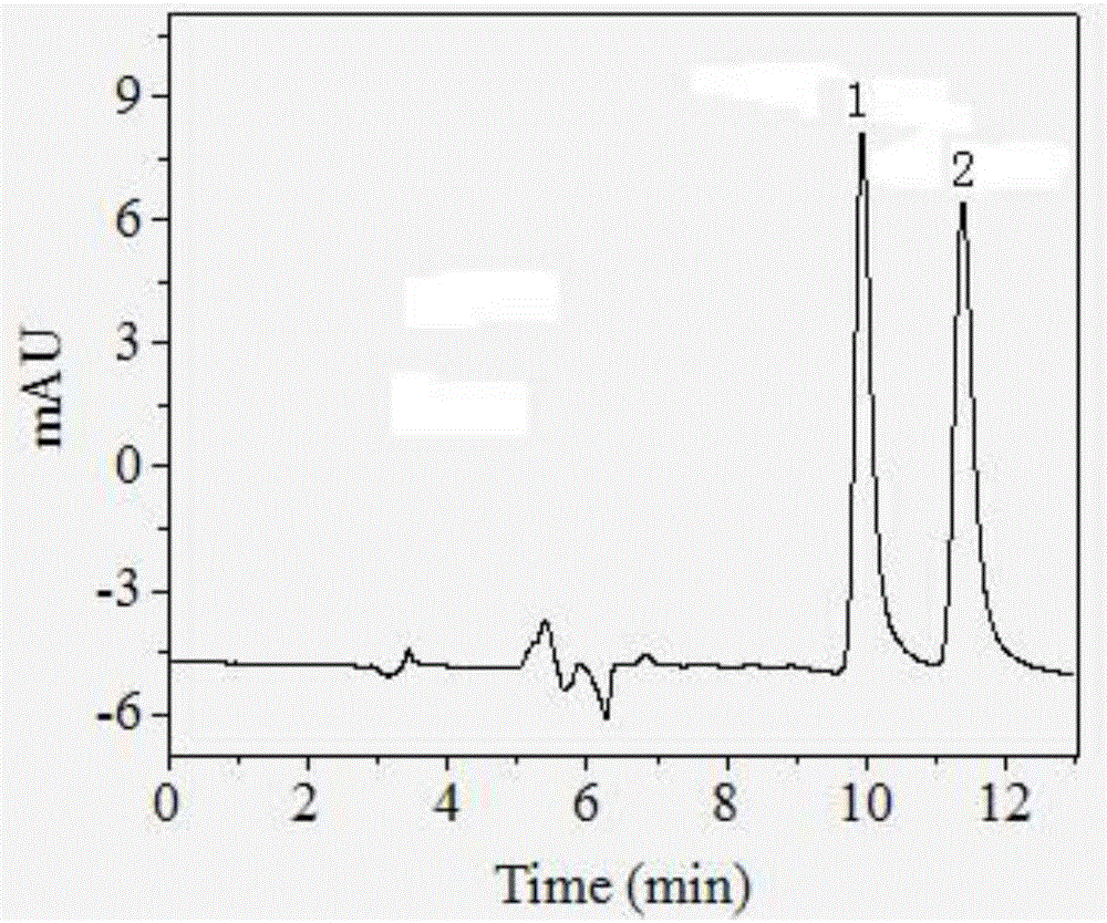 Method for detecting sparfloxacin enantiomer in aquatic product