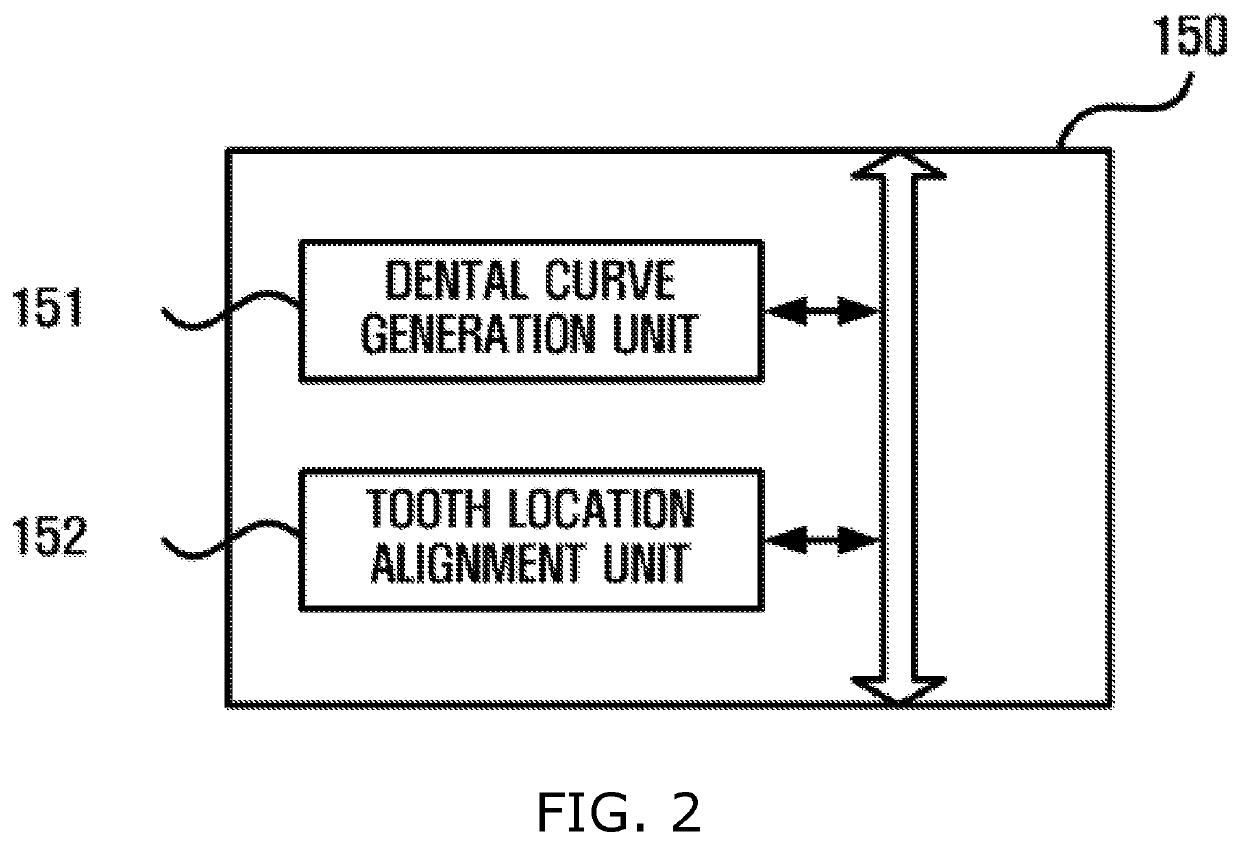 Apparatus and method for generating image of corrected teeth