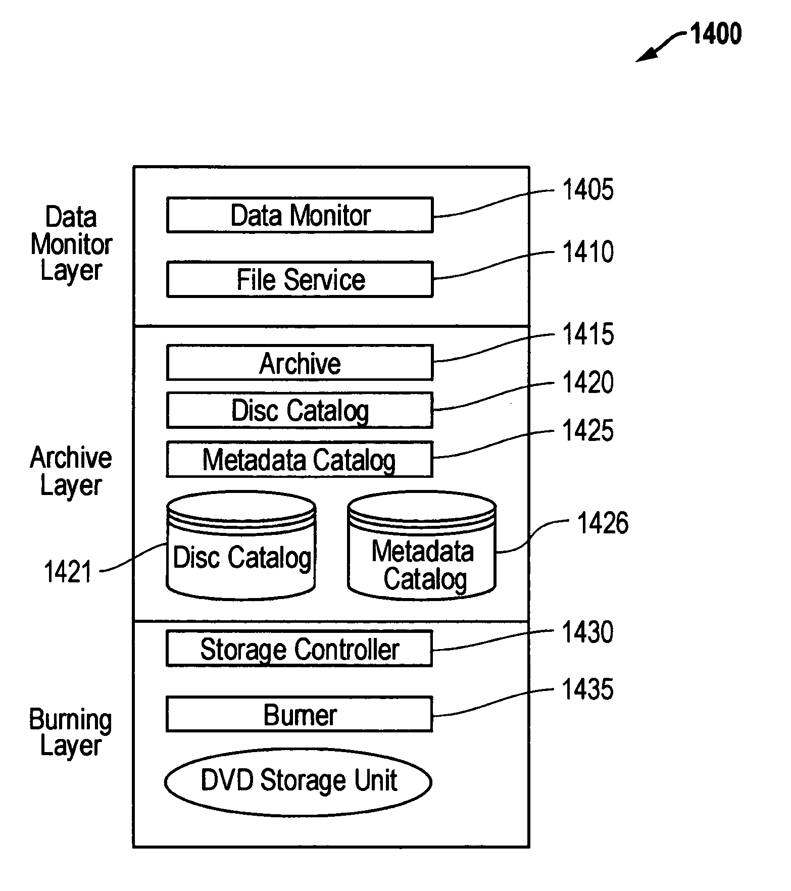 Scalable integrated high density optical data/media storage delivery system