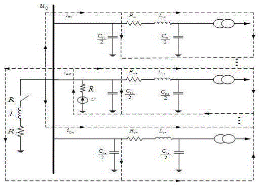 Line Selection of Single-phase Grounding Clustering Method in Resonant Grounding System