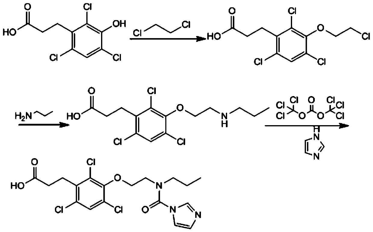 Prochloraz hapten, prochloraz artificial antigen and prochloraz antibody, and preparation methods and application thereof
