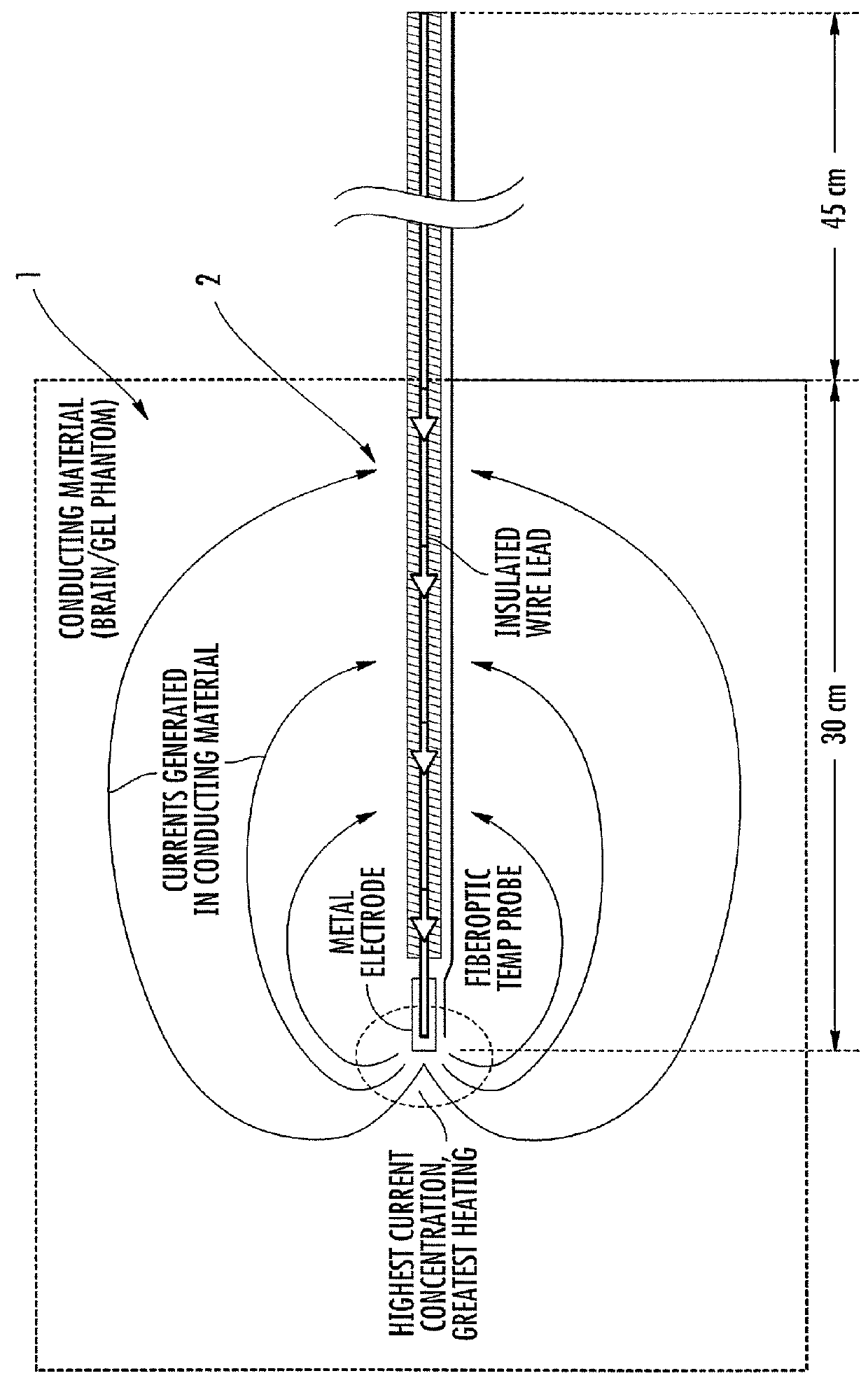Methods and apparatus for fabricating leads with conductors and related flexible