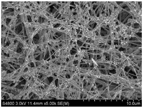 A macro-preparation method of polyvinylpyrrolidone-modified nano-silver wire powder