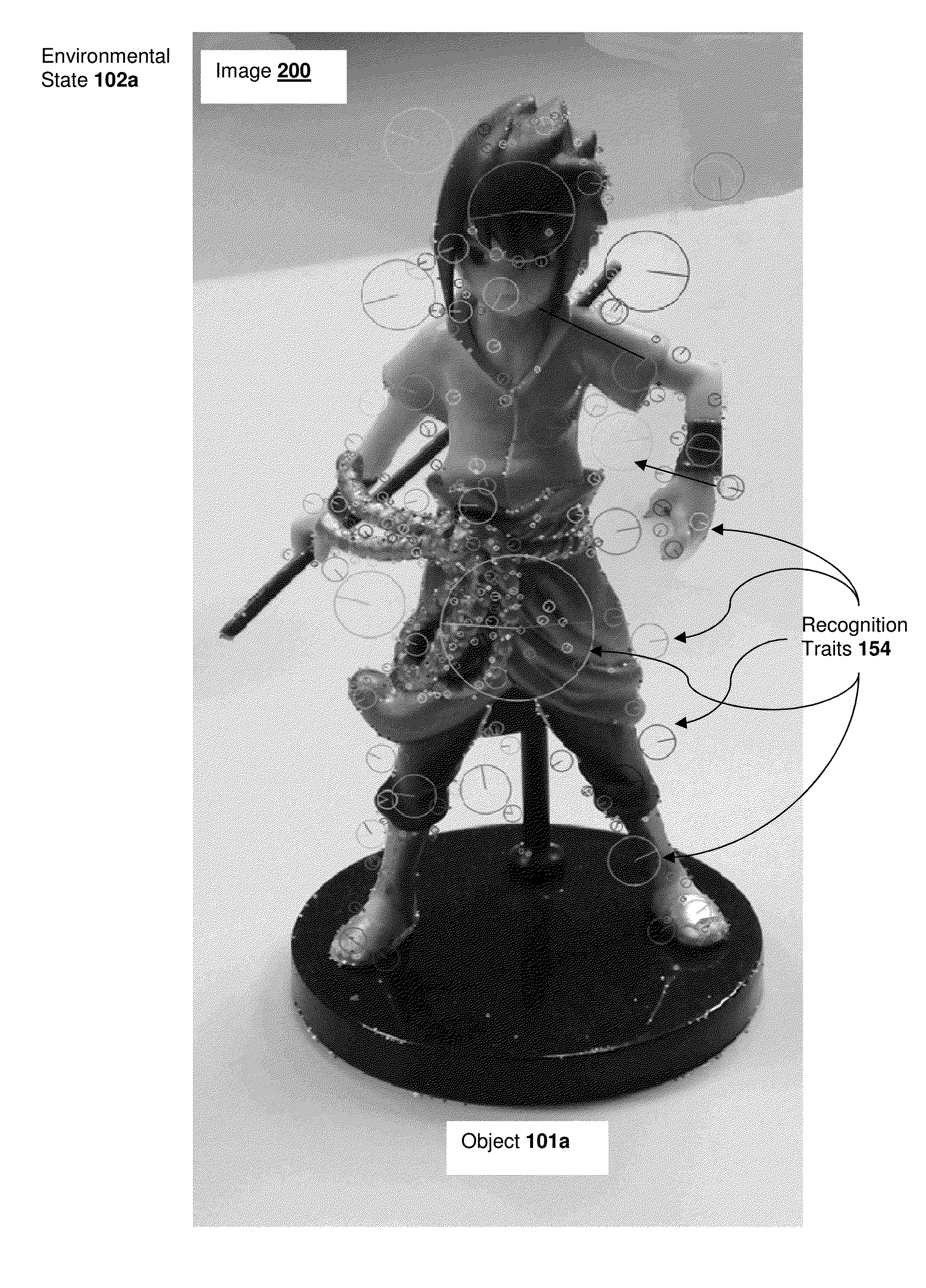 Invariant-Based Dimensional Reduction Of Object Recognition Features, Systems And Methods