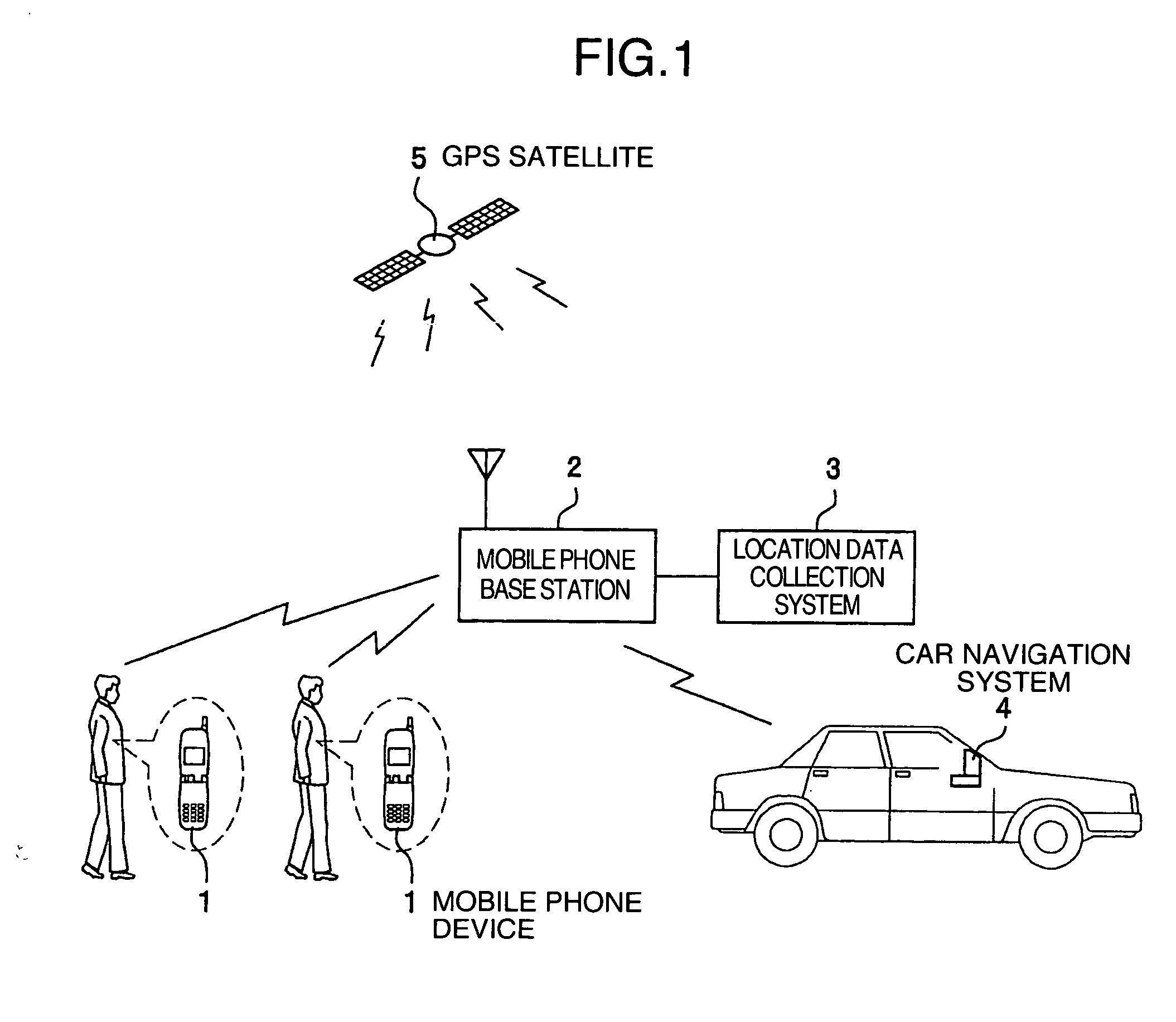System and method for providing information of moving objects' states of move, location data collection system, and car navigation system