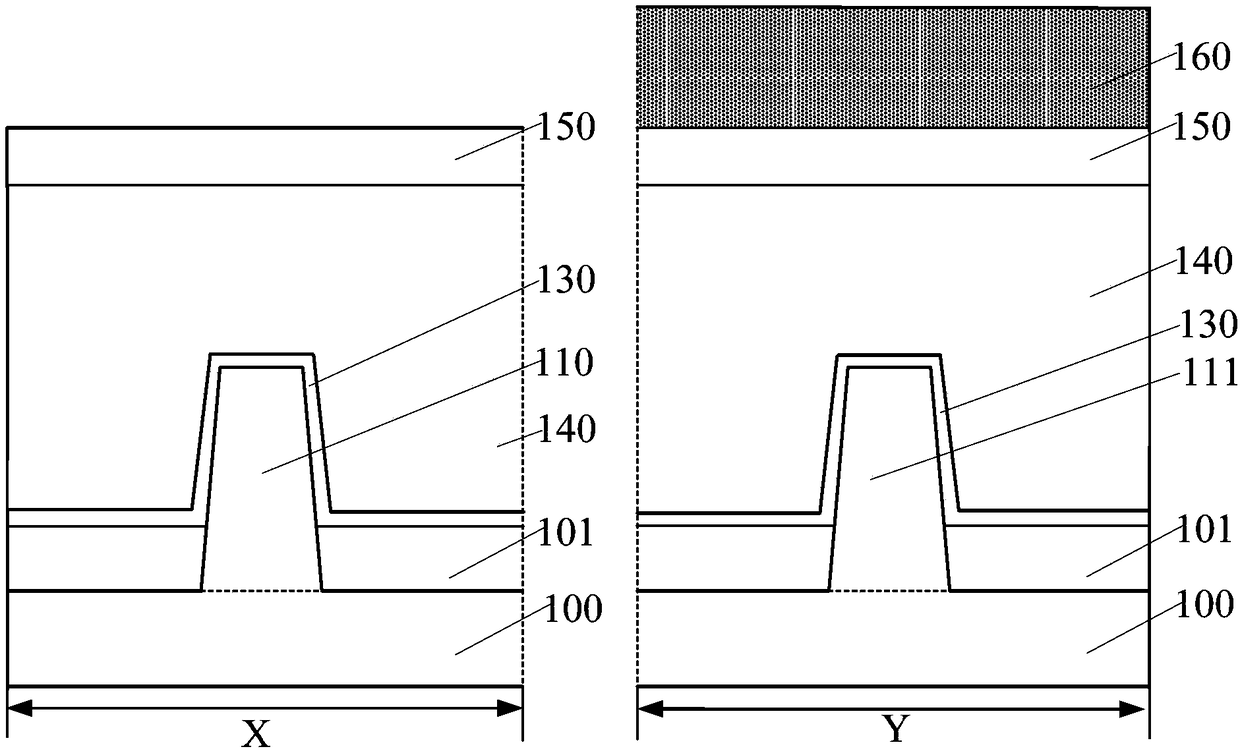 Semiconductor device and forming method thereof