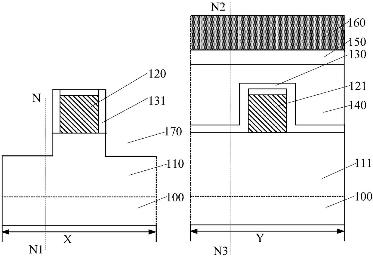 Semiconductor device and forming method thereof