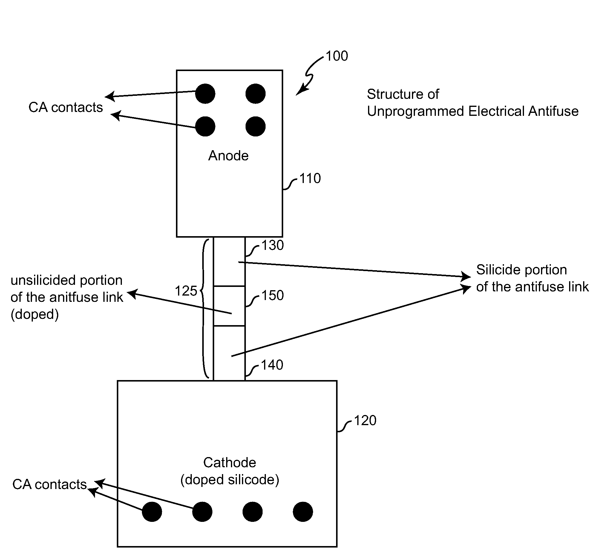Electrical antifuse, method of manufacture and method of programming