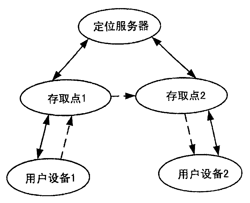 Real-time multimedia transmitting system and method