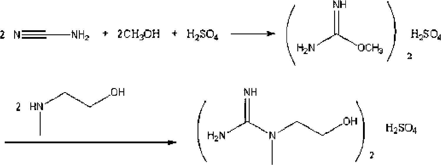 Preparation method for creatinol sulphate