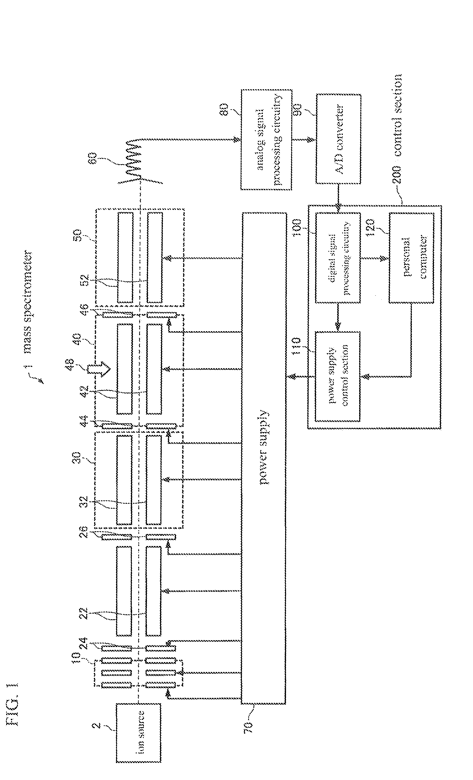 Mass Spectrometer and Method of Controlling Same