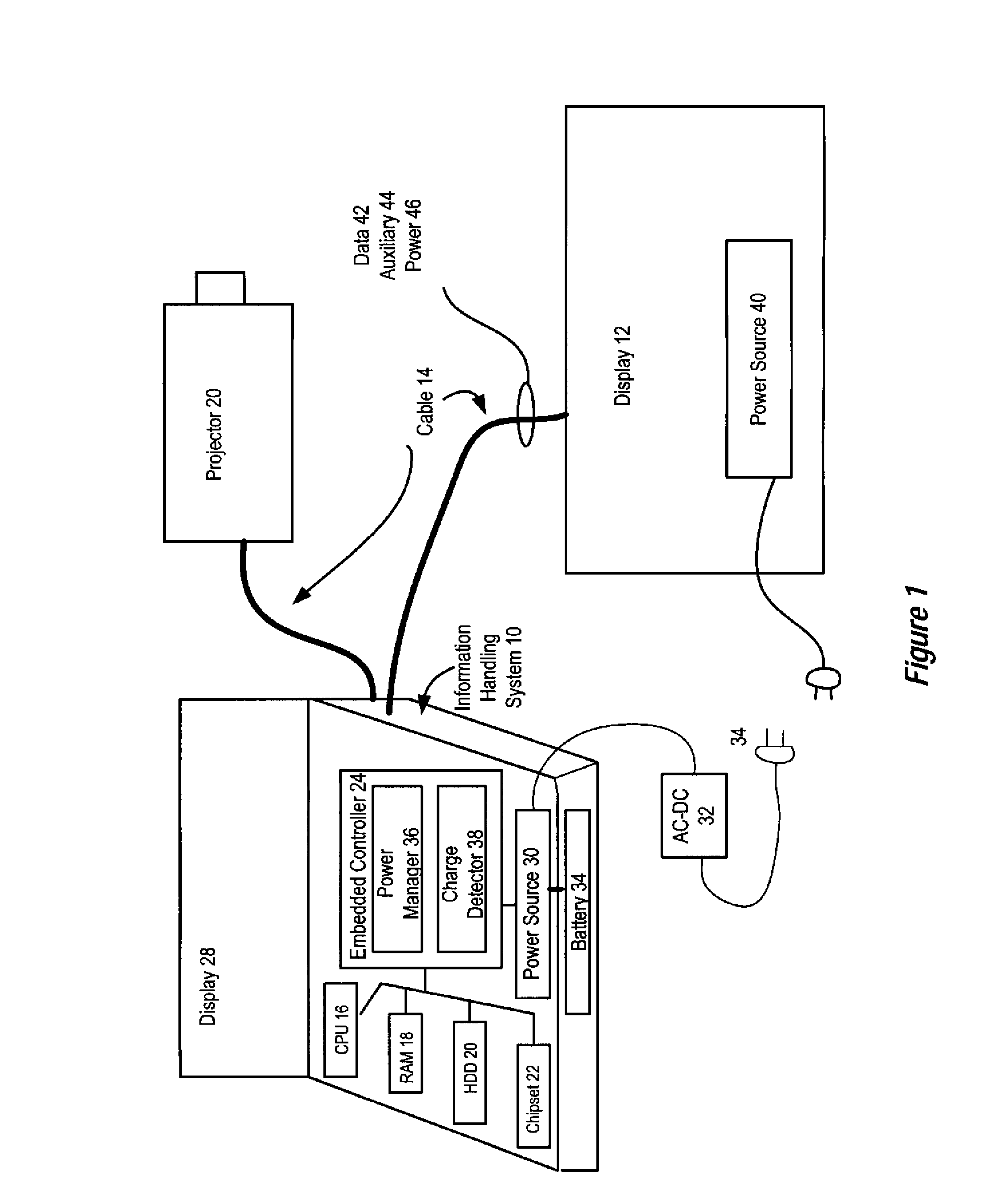 System and Method for Powering an Information Handling System Through a Display Cable