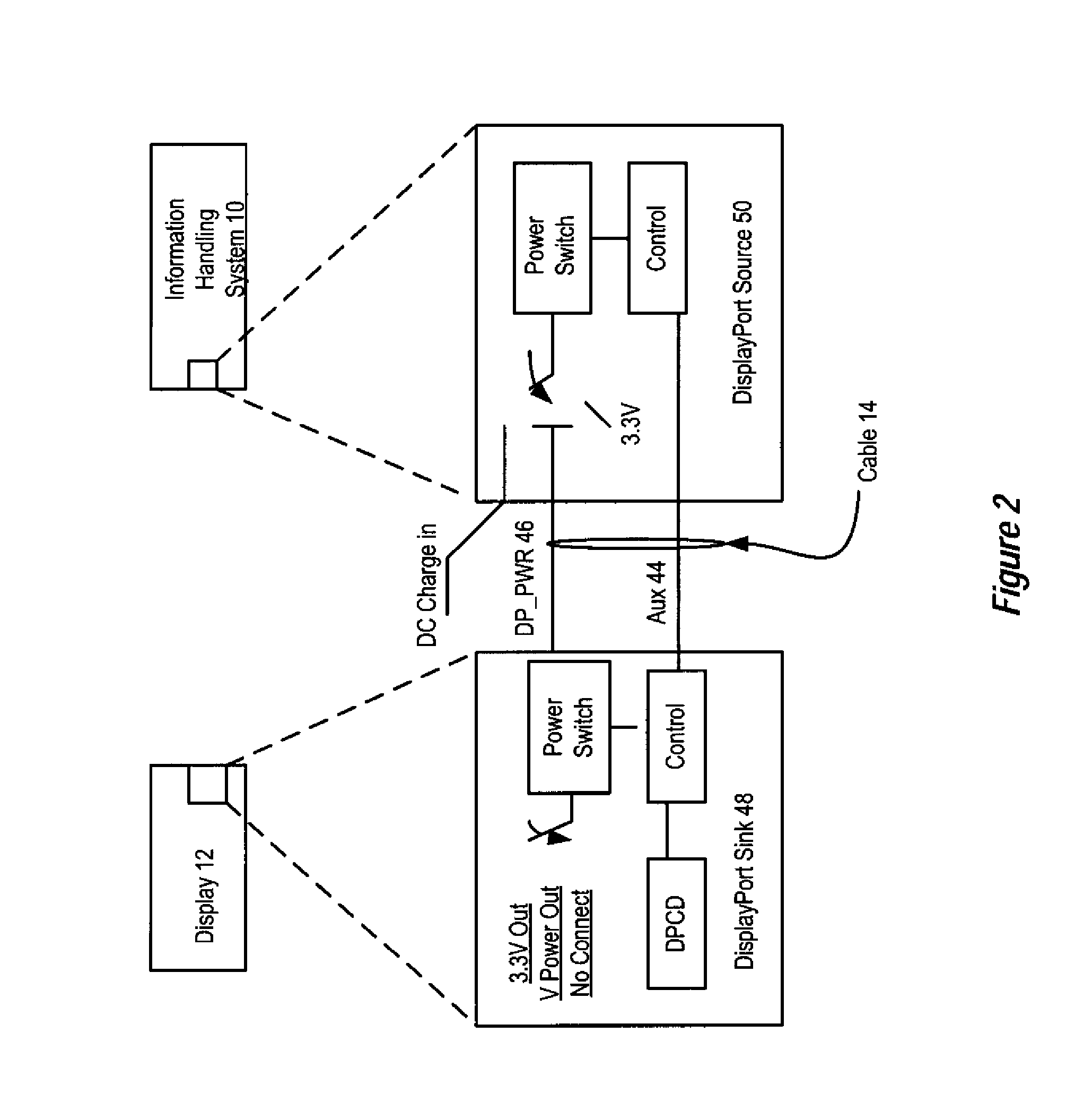 System and Method for Powering an Information Handling System Through a Display Cable