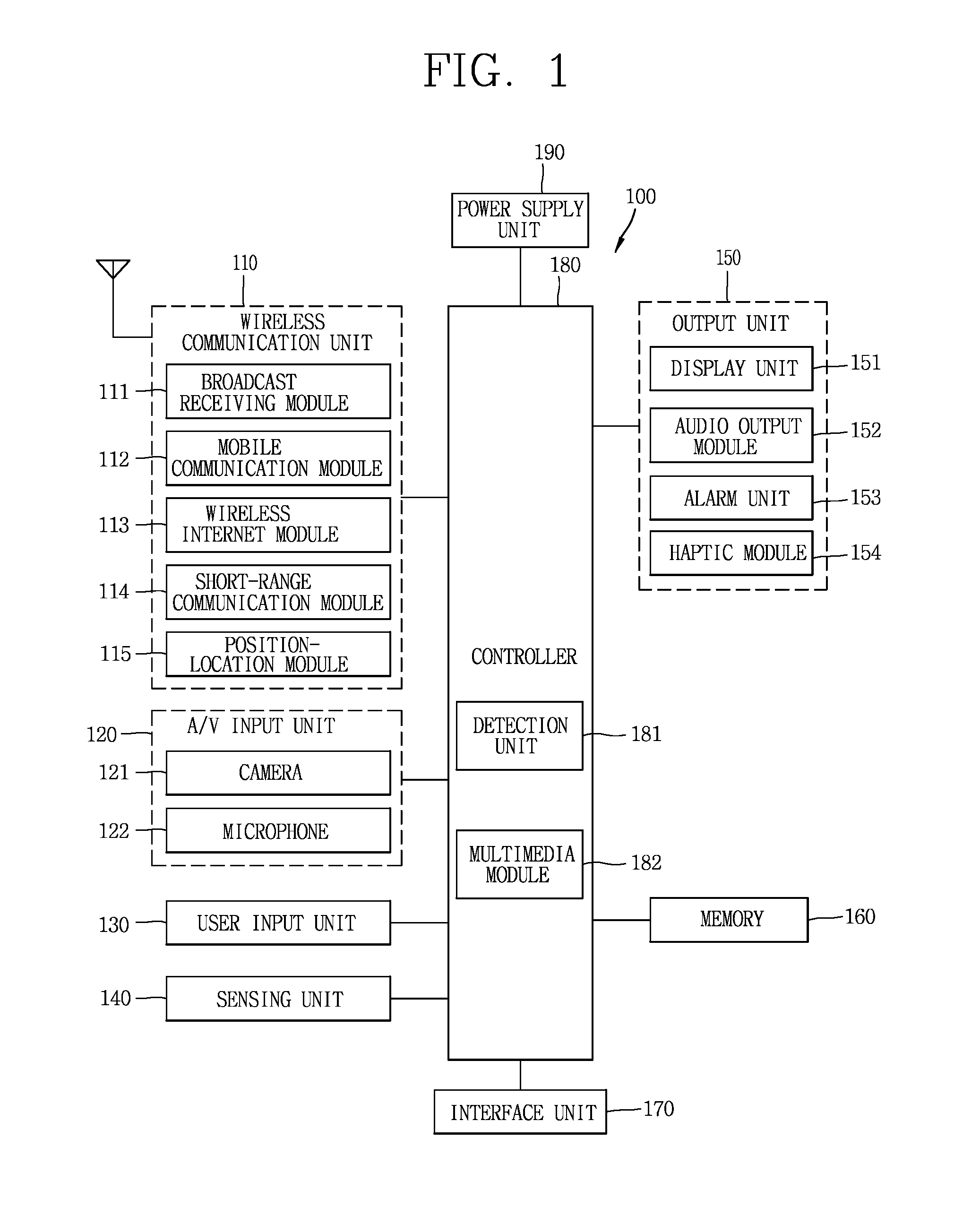 Mobile terminal and control method for the same