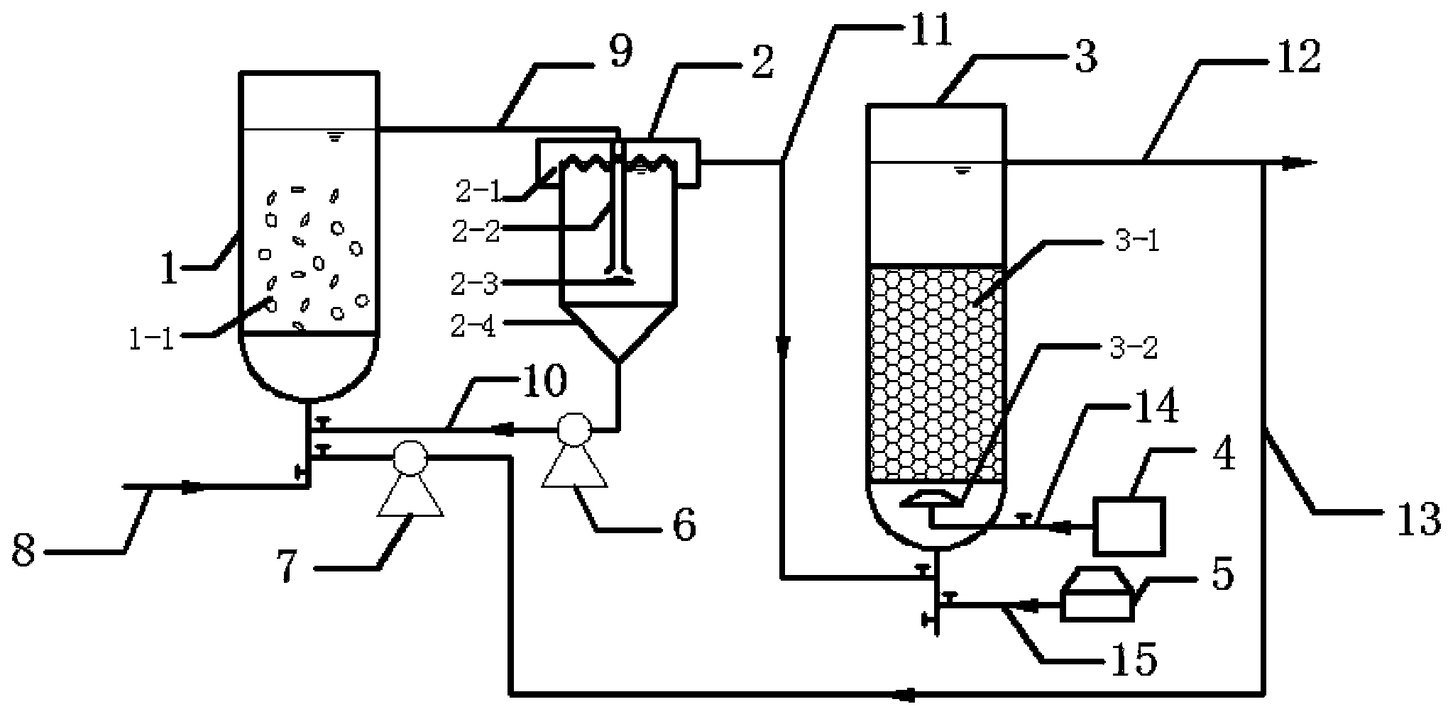 Short-cut denitrification system and method combining coal chemical industry wastewater outside loop moving bed reactor and biological aerated filter